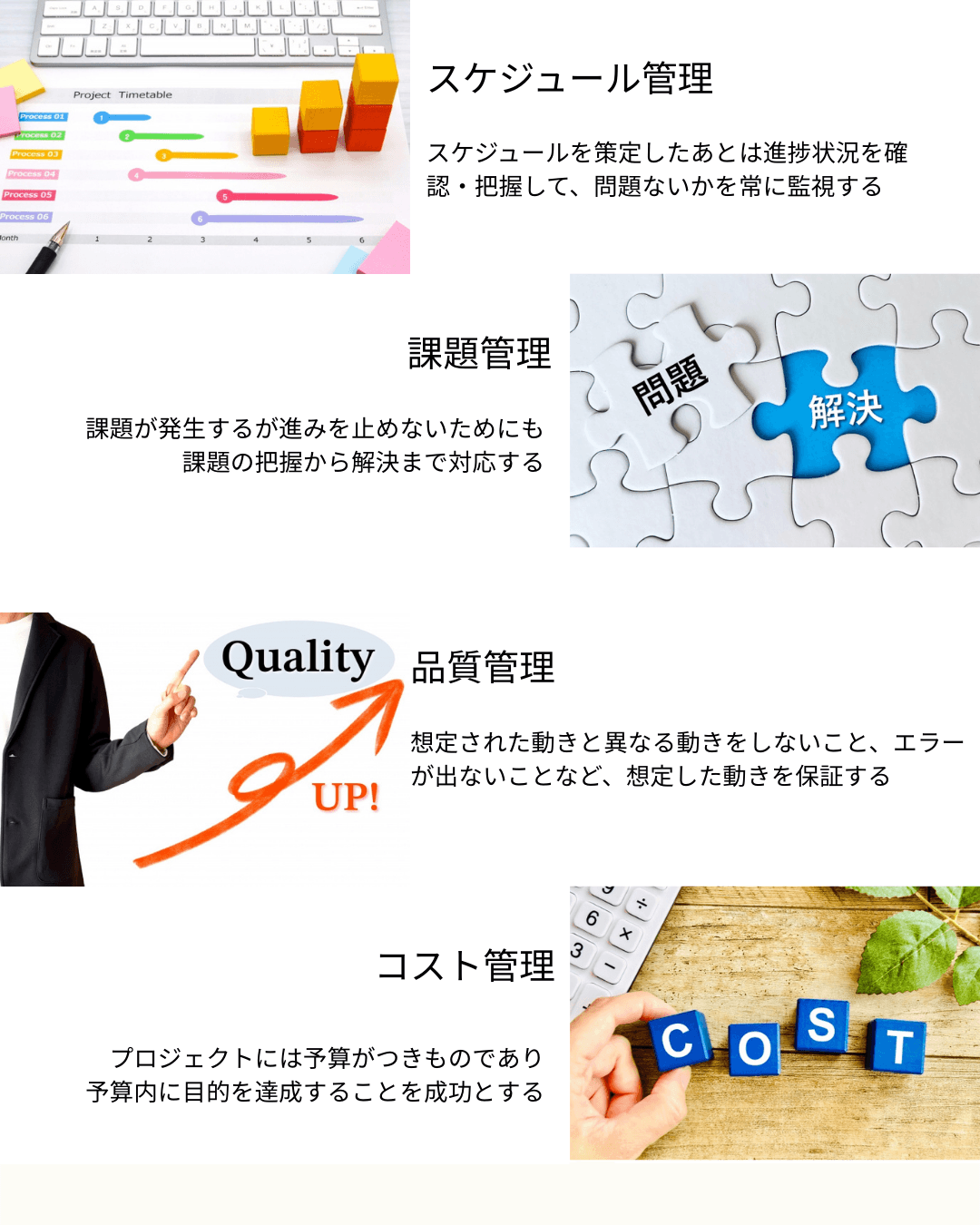 PMの全体イメージ